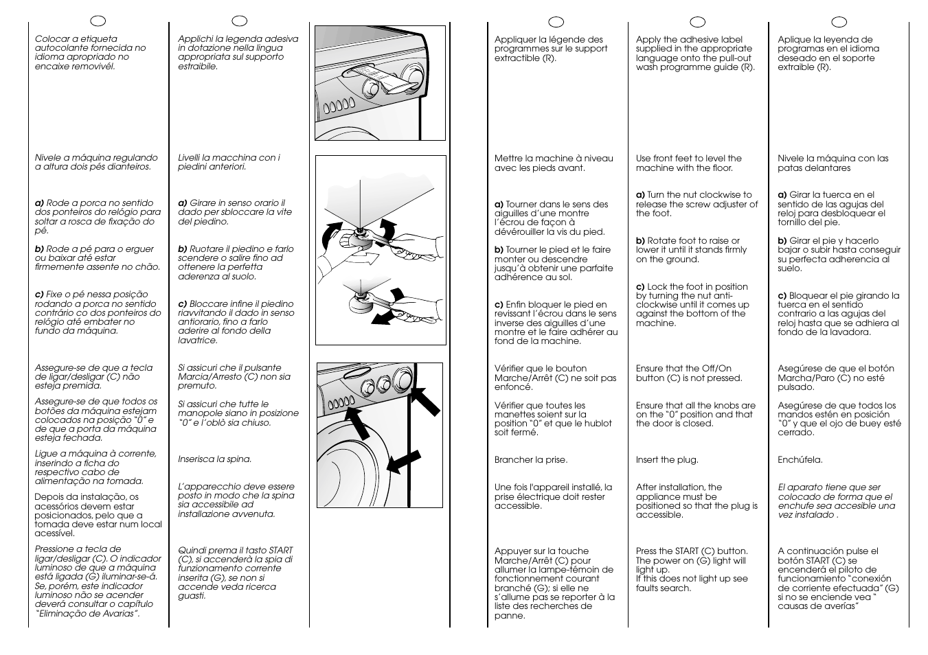 Ab c | Candy CJ 534__D User Manual | Page 11 / 33