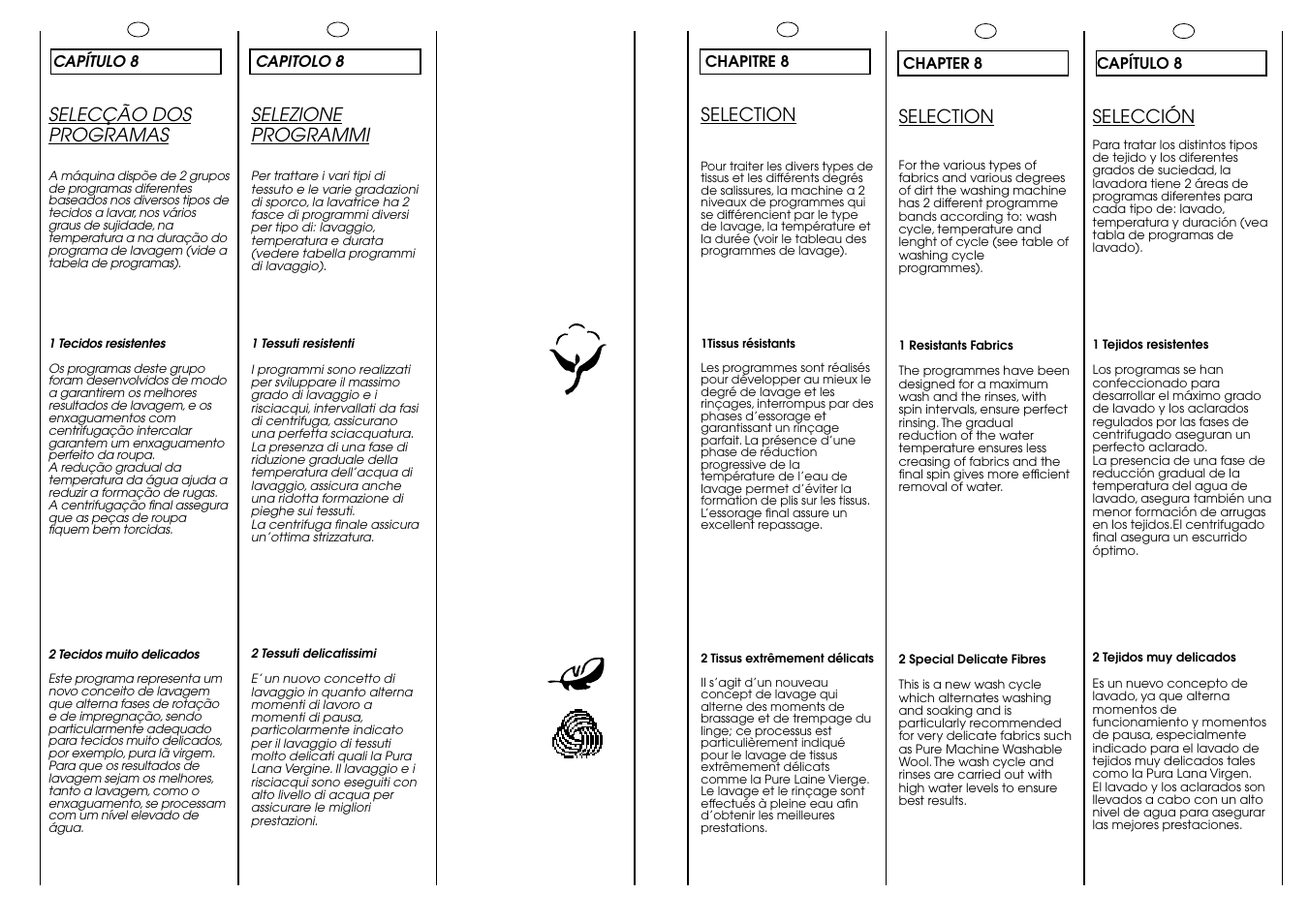 Candy CJ 534__D User Manual | Page 17 / 33