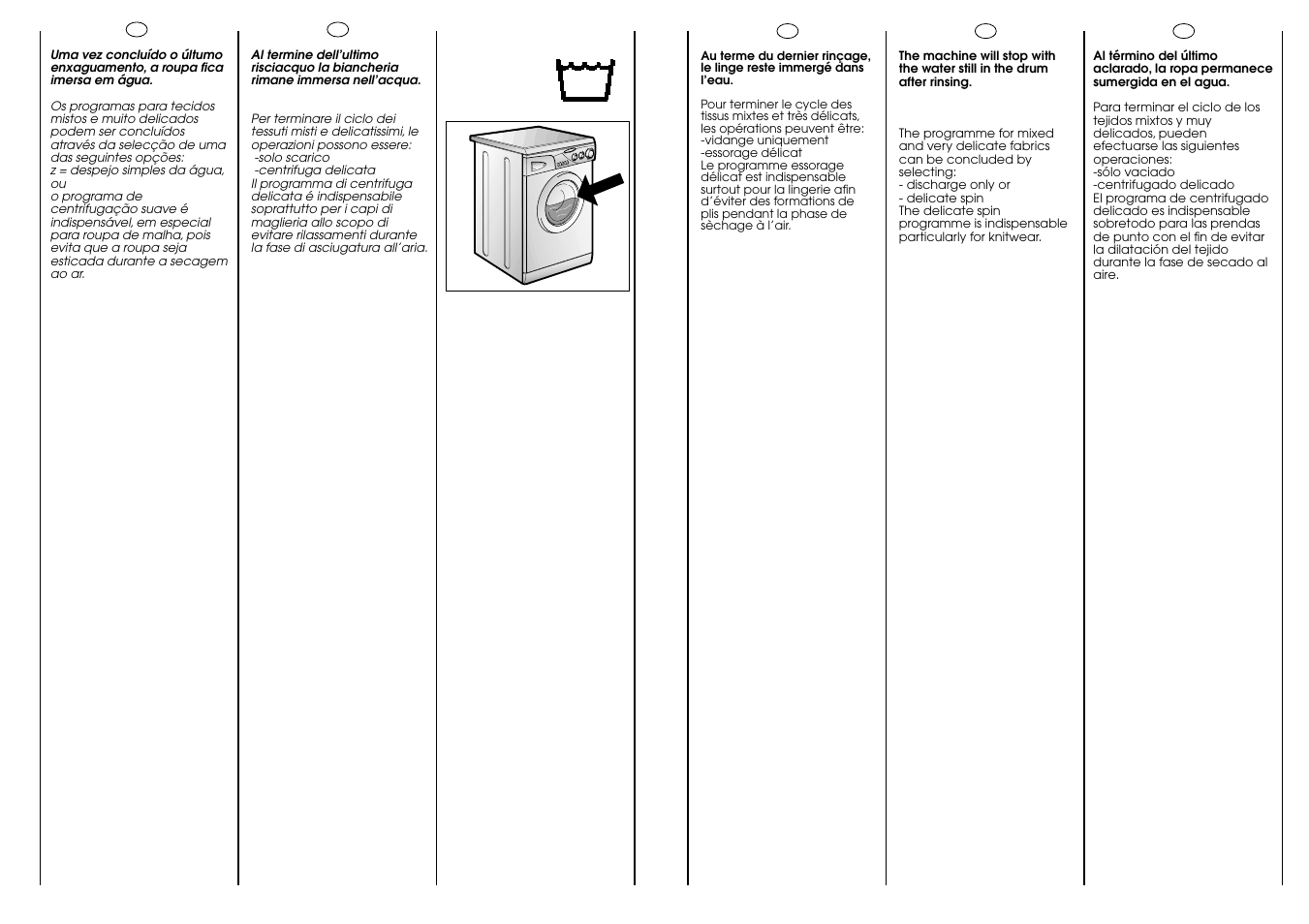 Candy CJ 534__D User Manual | Page 18 / 33