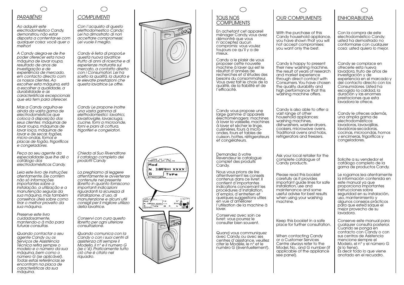 Candy CJ 534__D User Manual | Page 2 / 33