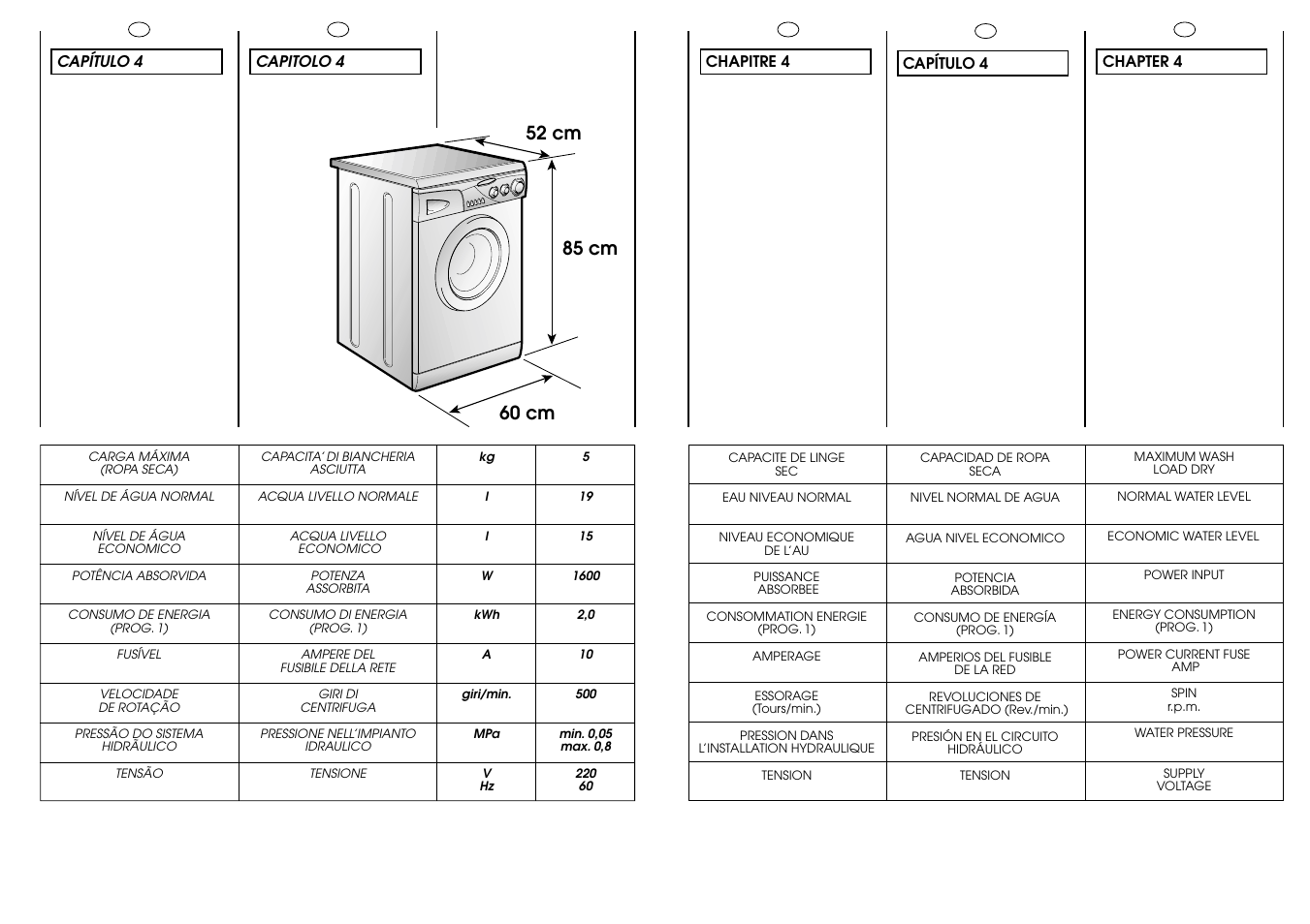 Candy CJ 534__D User Manual | Page 8 / 33