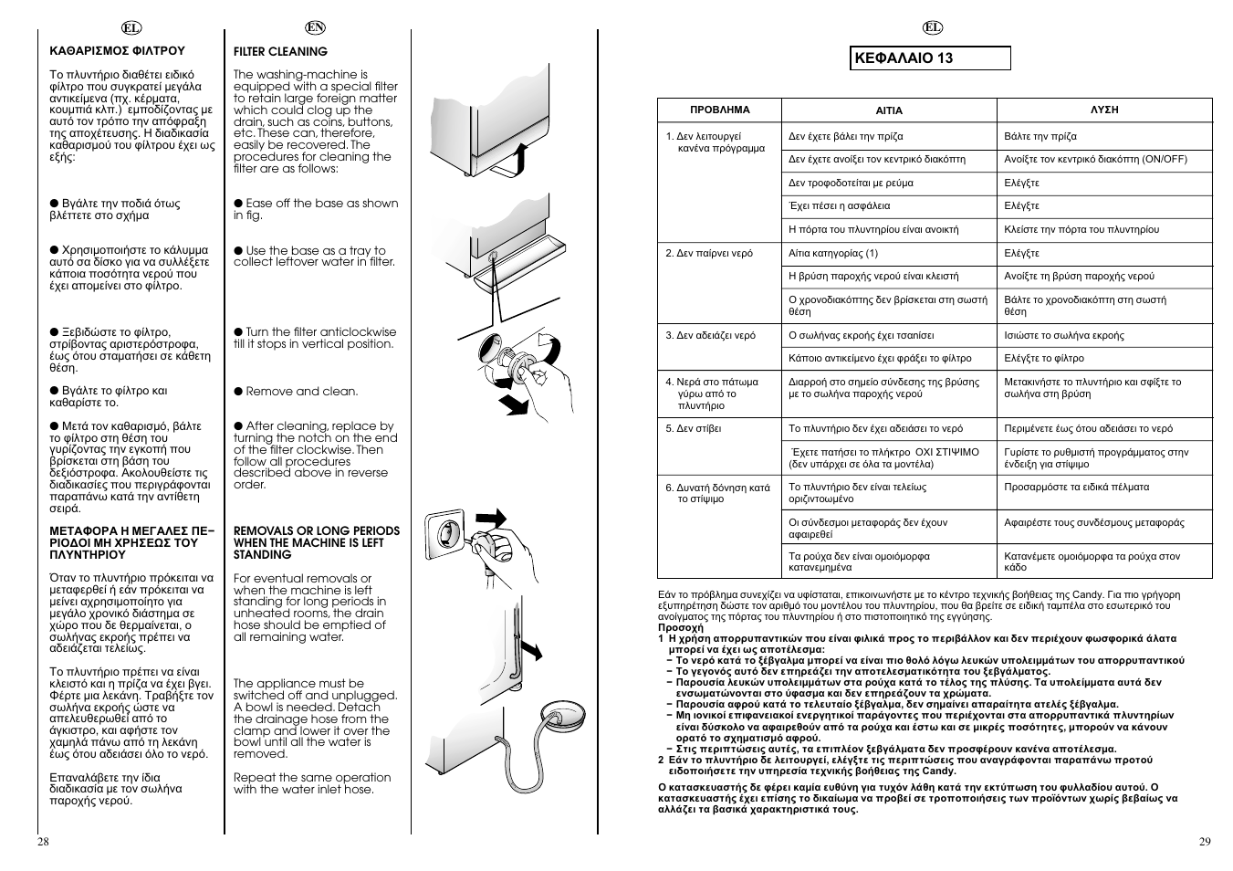 Candy CN 41 XT User Manual | Page 15 / 17