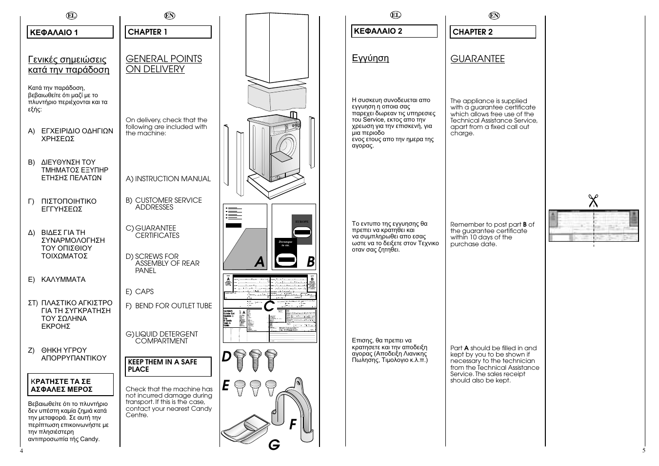 Ab c, Gf d e | Candy CN 41 XT User Manual | Page 3 / 17
