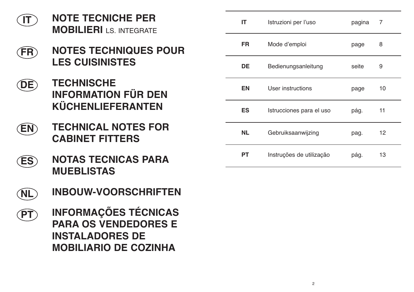 Candy DSI 795 X Fifties User Manual | 7 pages