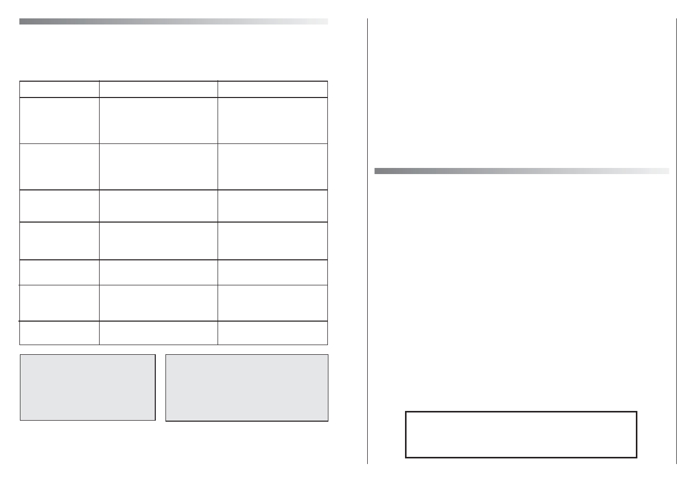 Investigating malfunctions, Customer service and guarantee | Candy CM1612-80 User Manual | Page 13 / 17
