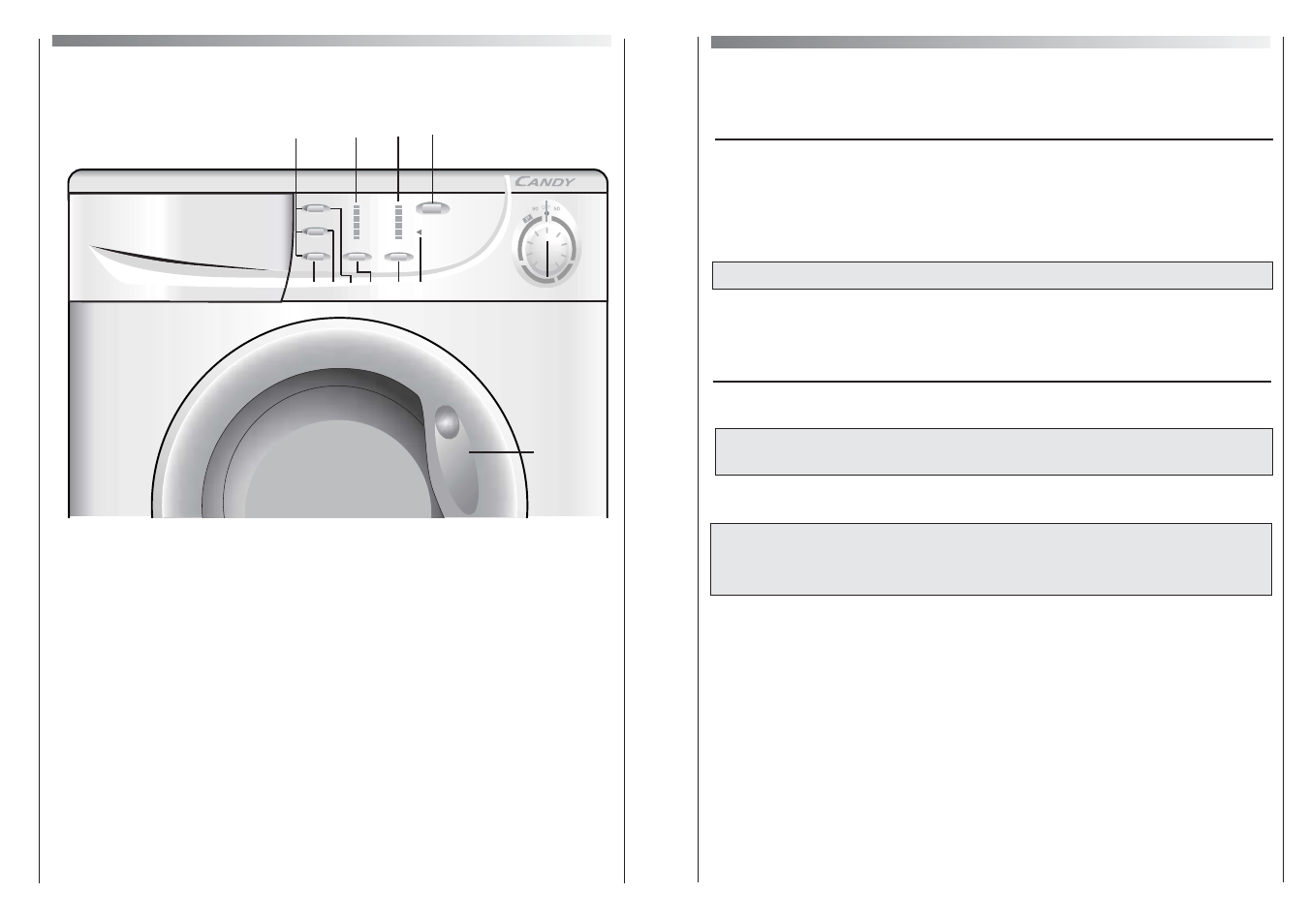 Description of controls, Fig. 1 | Candy CM1612-80 User Manual | Page 4 / 17