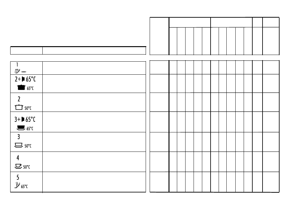 Liste der programme | Candy DFI 50 User Manual | Page 11 / 21