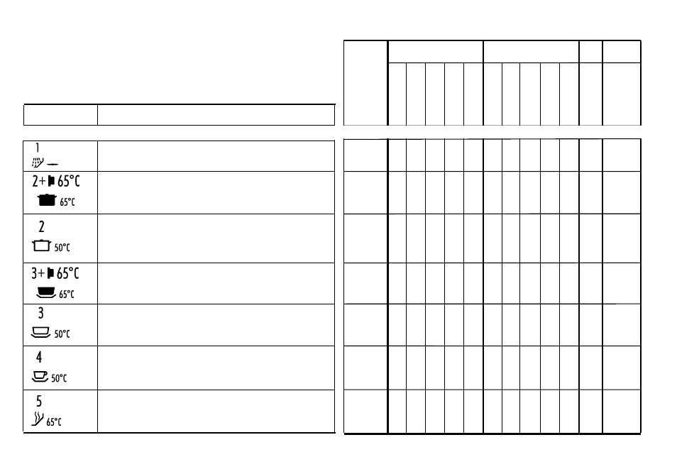 Liste des programmes | Candy DFI 50 User Manual | Page 6 / 21