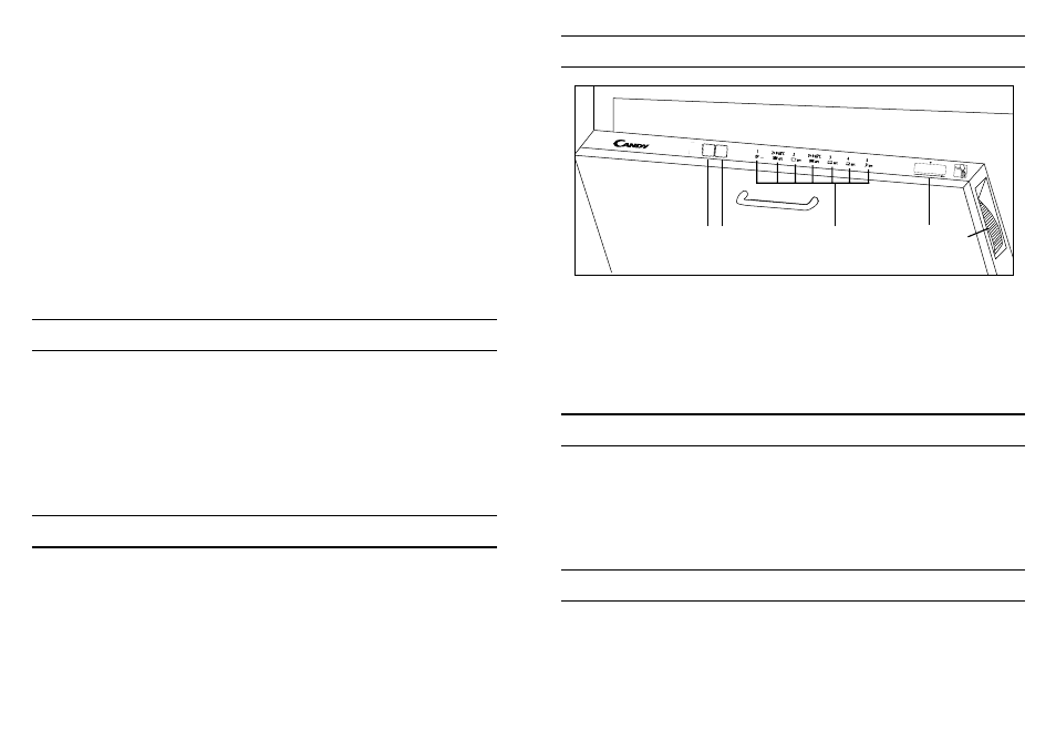 Candy DFI 50 User Manual | Page 7 / 21