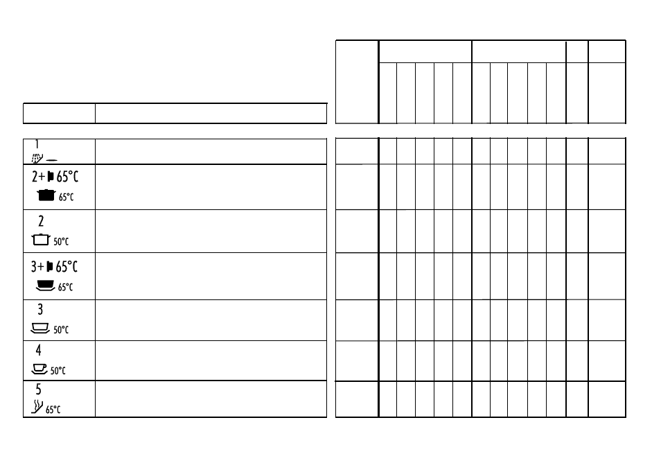 Programme selection | Candy DFI 50 User Manual | Page 8 / 21