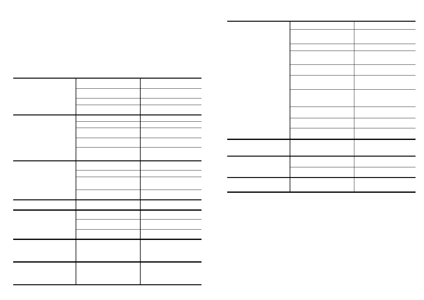 Detecção de pequenas avarias | Candy CD 801 T User Manual | Page 33 / 65