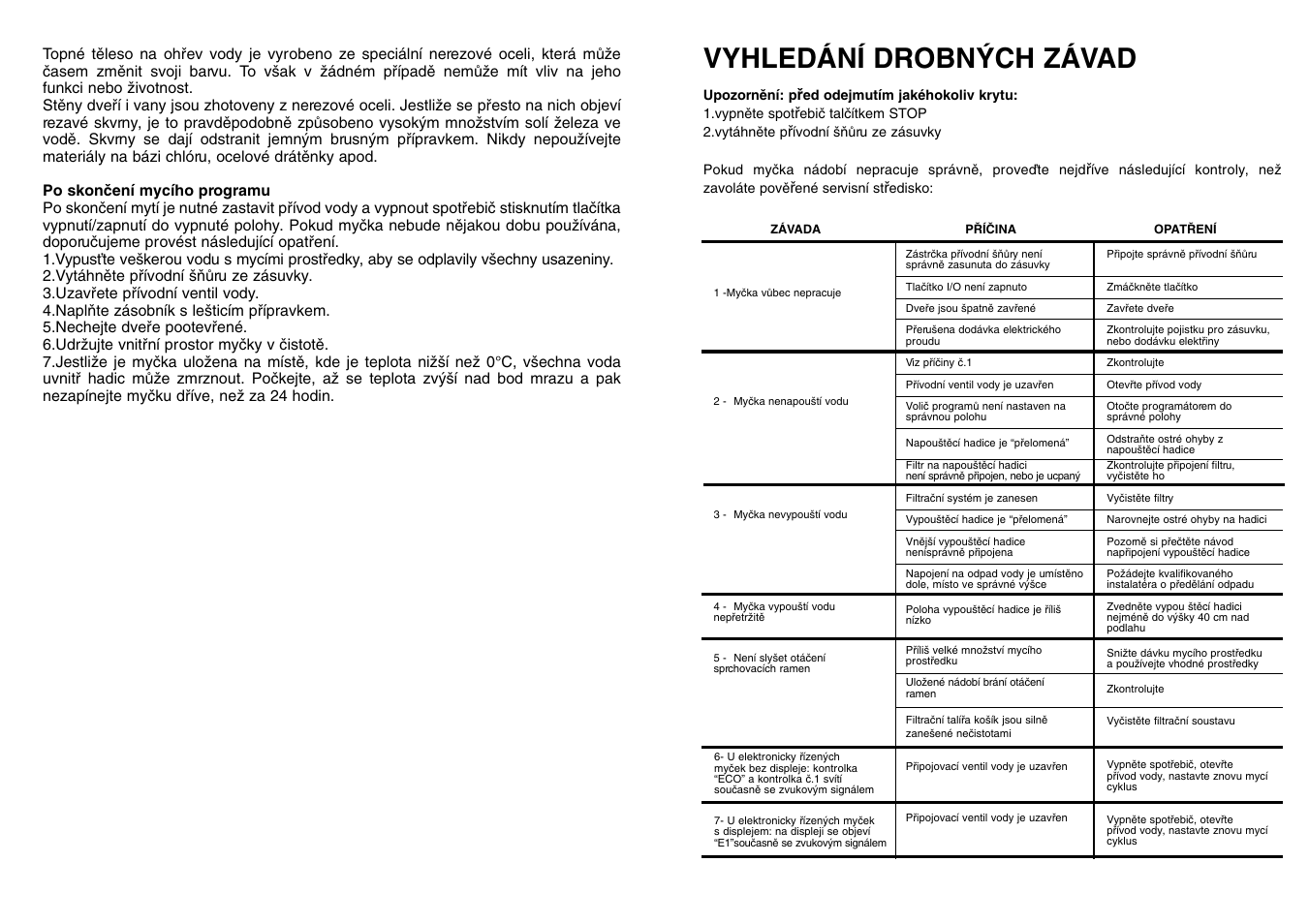 Vyhledání drobn¯ch závad | Candy CD 801 T User Manual | Page 53 / 65