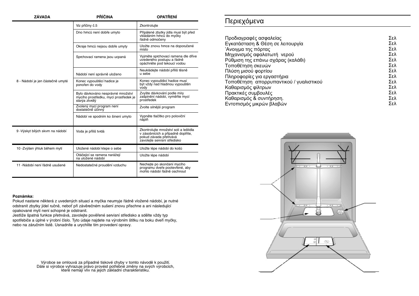 Fig. a | Candy CD 801 T User Manual | Page 54 / 65