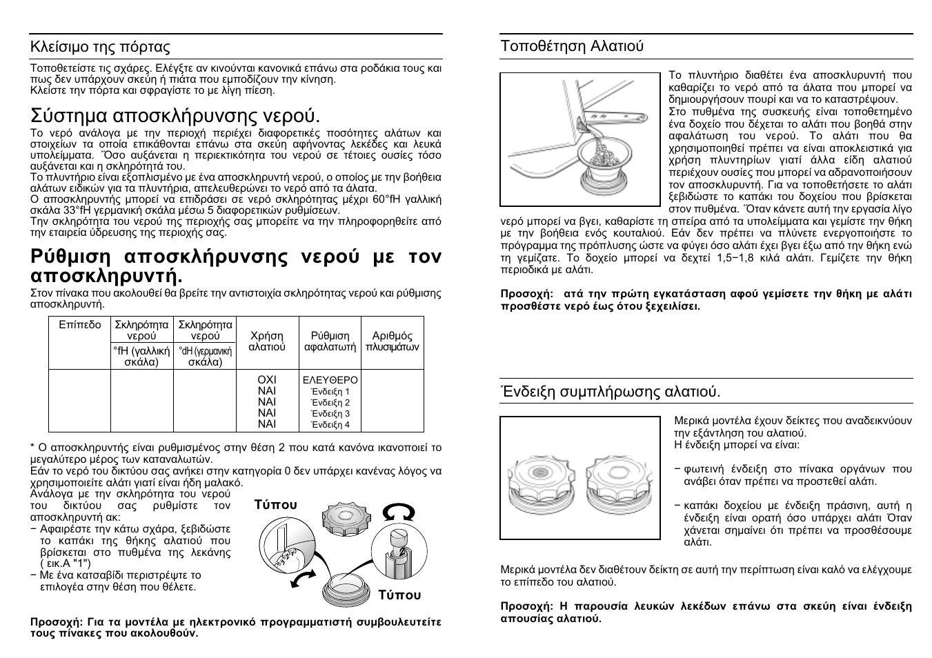 Candy CD 801 T User Manual | Page 57 / 65