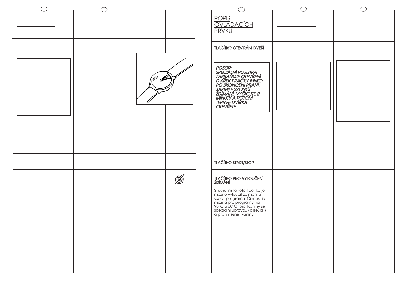 Dc b 2 min | Candy CNE 138 T User Manual | Page 13 / 33