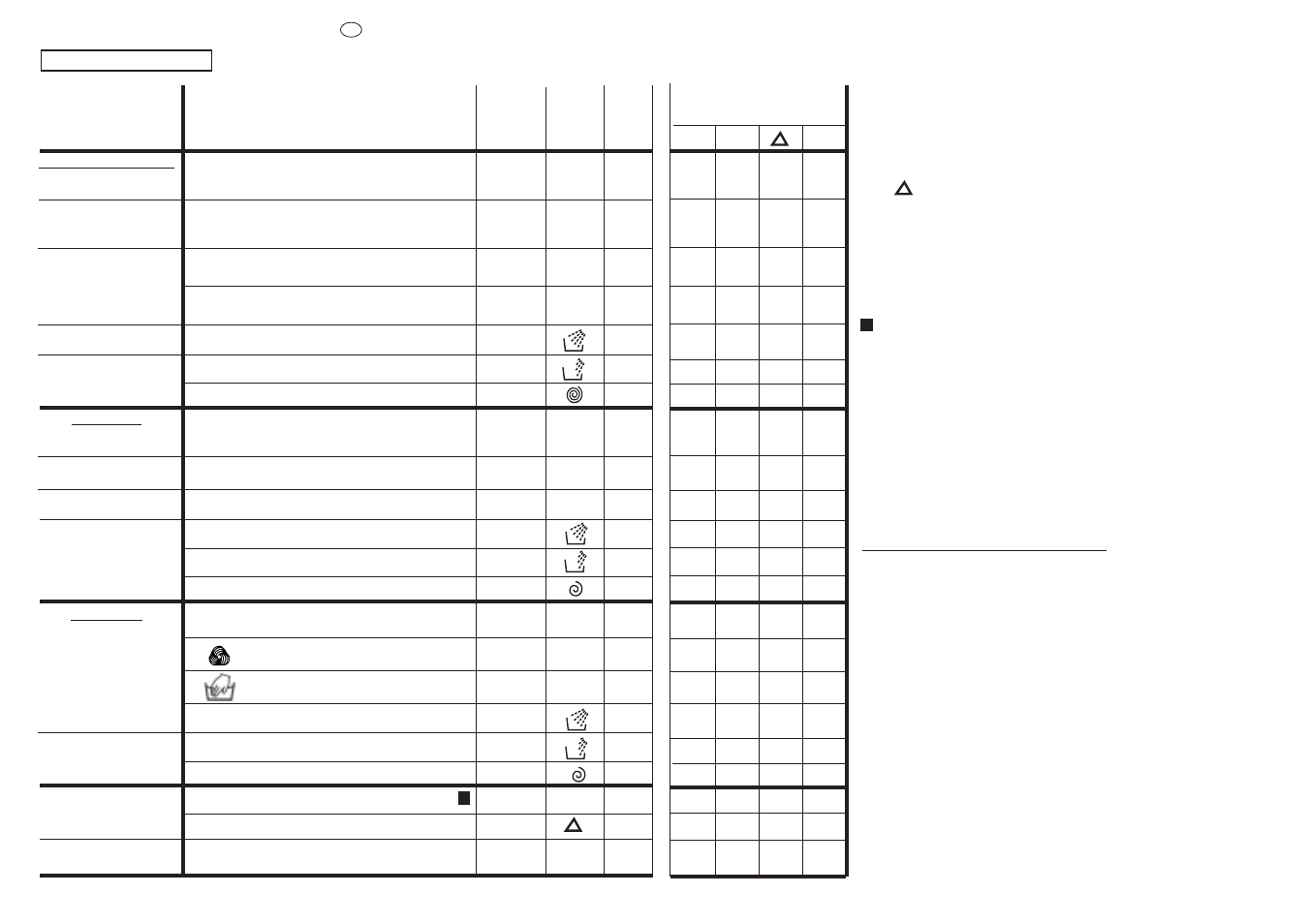 Einige nützliche hinweise | Candy CNE 138 T User Manual | Page 23 / 33