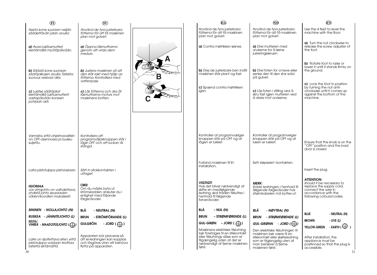 Ab c | Candy EVO 1684LW-S User Manual | Page 11 / 45