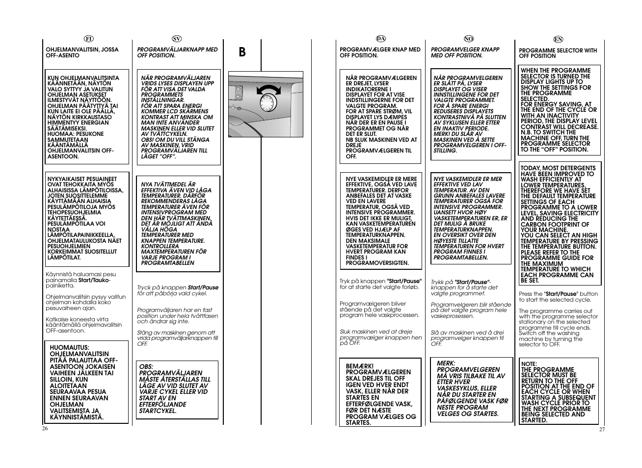 Candy EVO 1684LW-S User Manual | Page 14 / 45