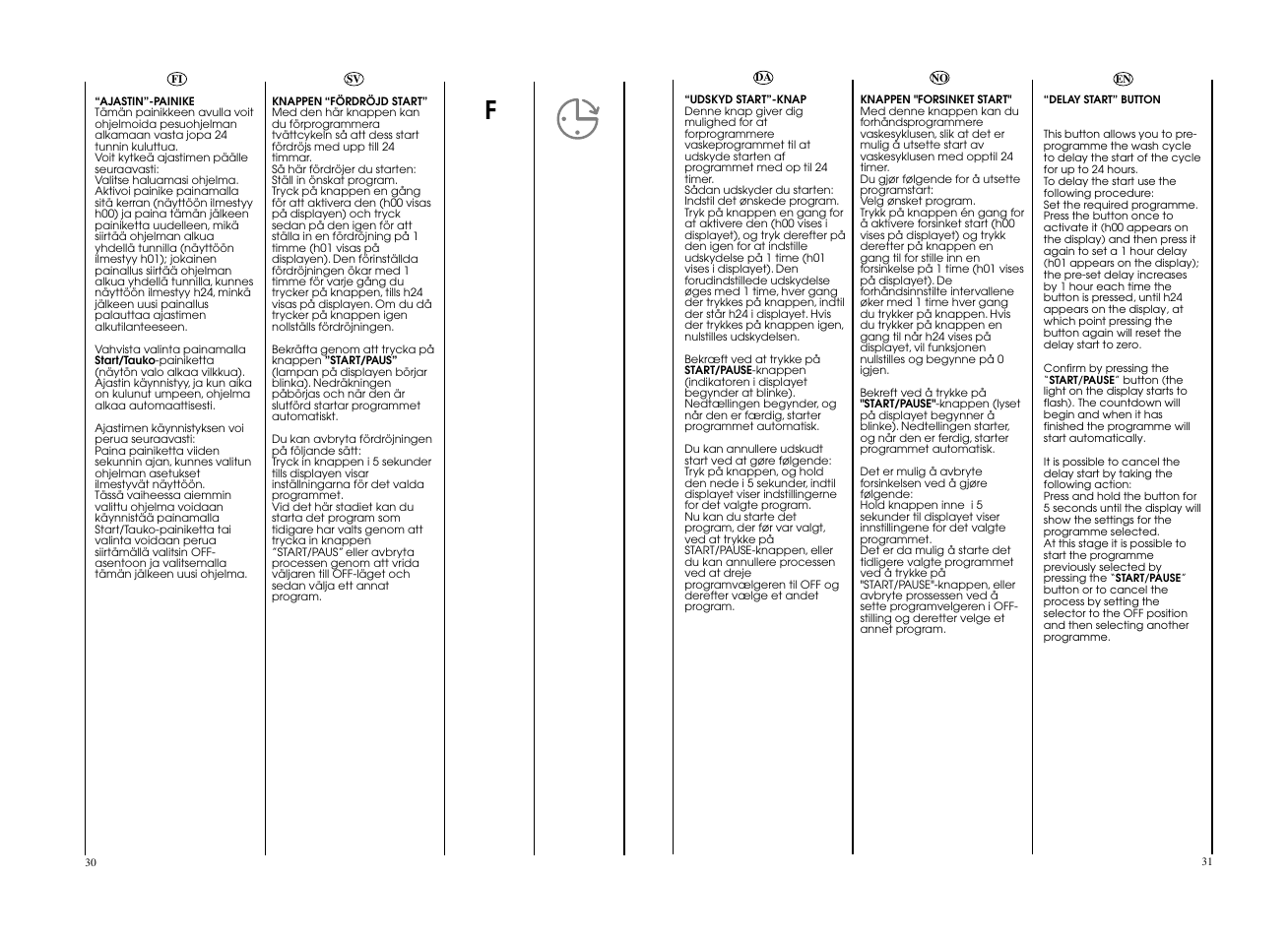 Candy EVO 1684LW-S User Manual | Page 16 / 45