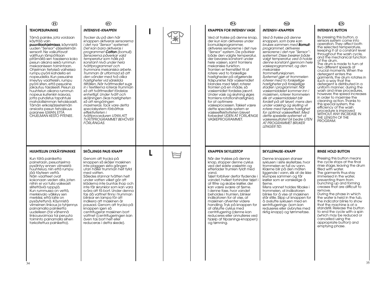 Candy EVO 1684LW-S User Manual | Page 18 / 45