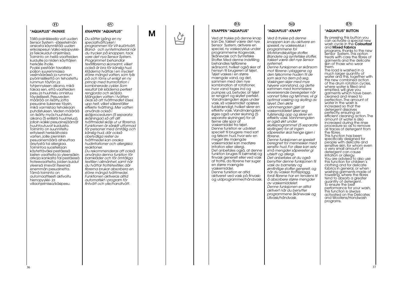 Candy EVO 1684LW-S User Manual | Page 19 / 45