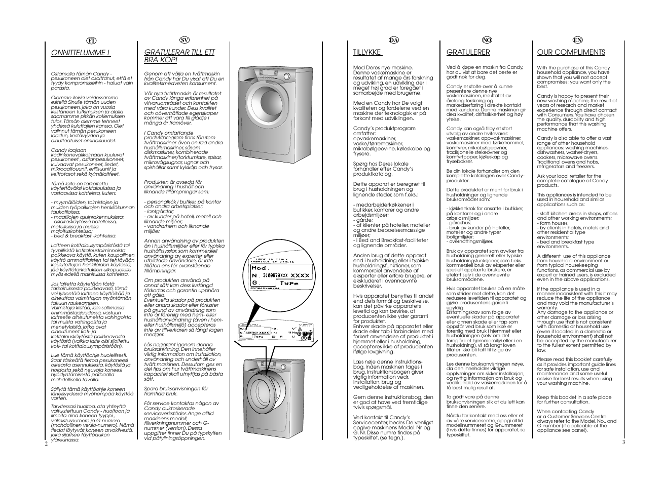 Candy EVO 1684LW-S User Manual | Page 2 / 45