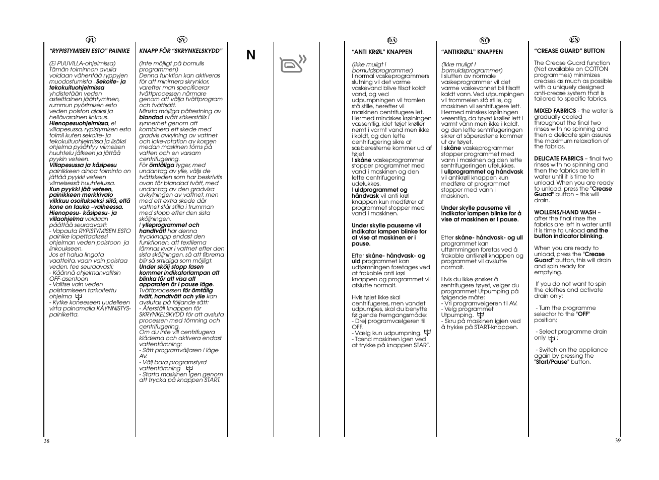 Candy EVO 1684LW-S User Manual | Page 20 / 45