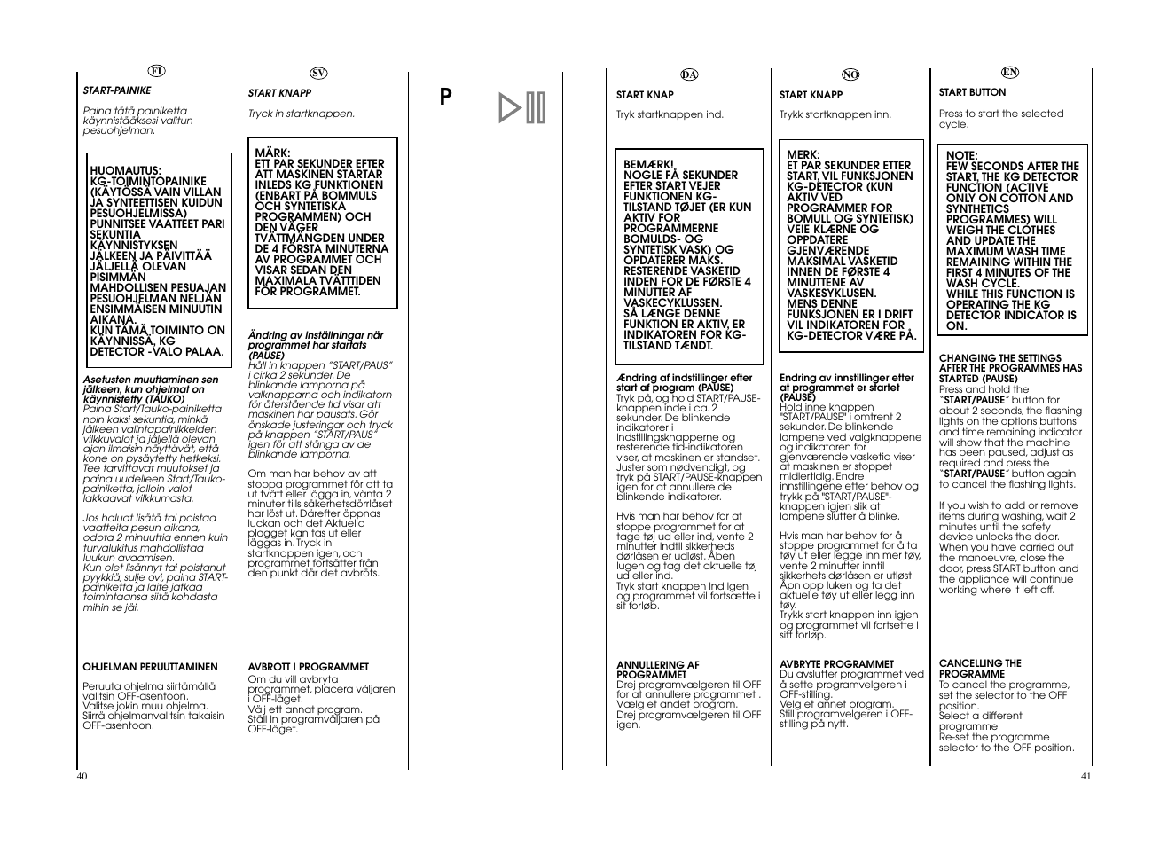 Candy EVO 1684LW-S User Manual | Page 21 / 45