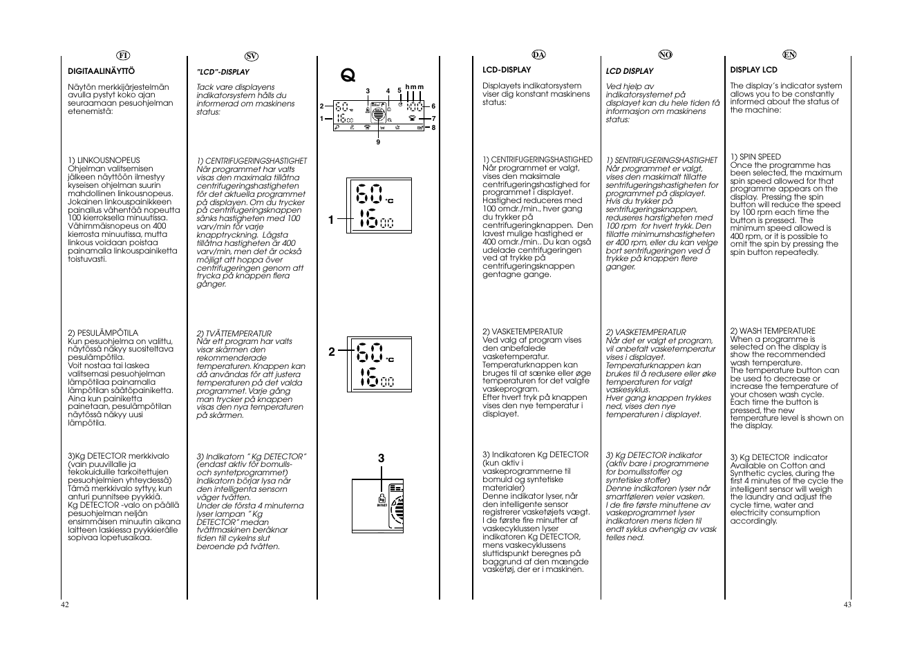 Candy EVO 1684LW-S User Manual | Page 22 / 45