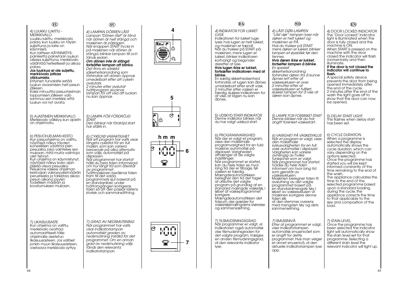 45 6 7 m m h | Candy EVO 1684LW-S User Manual | Page 23 / 45