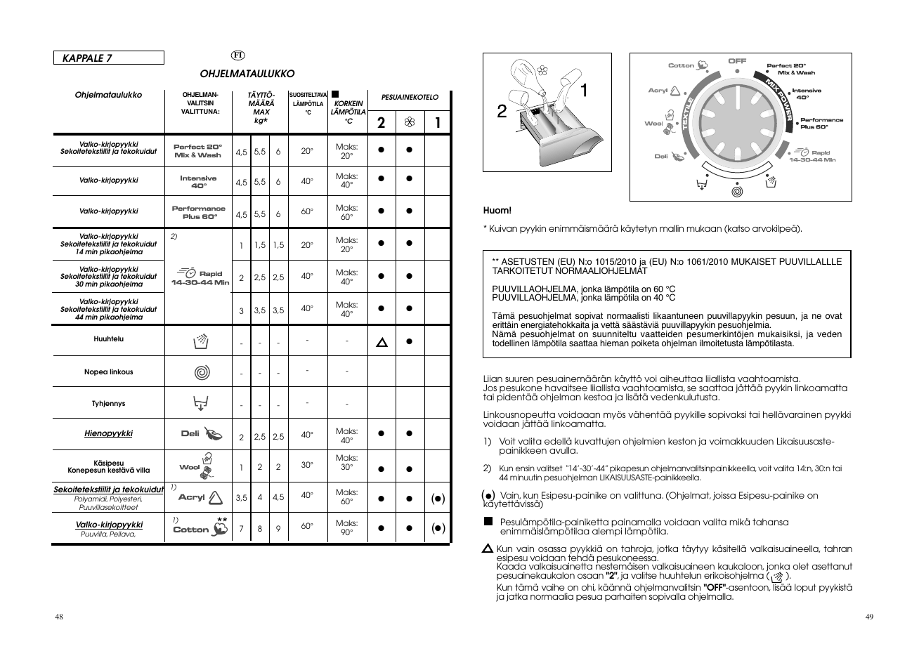 Candy EVO 1684LW-S User Manual | Page 25 / 45