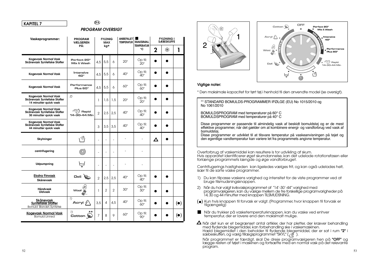 Candy EVO 1684LW-S User Manual | Page 27 / 45