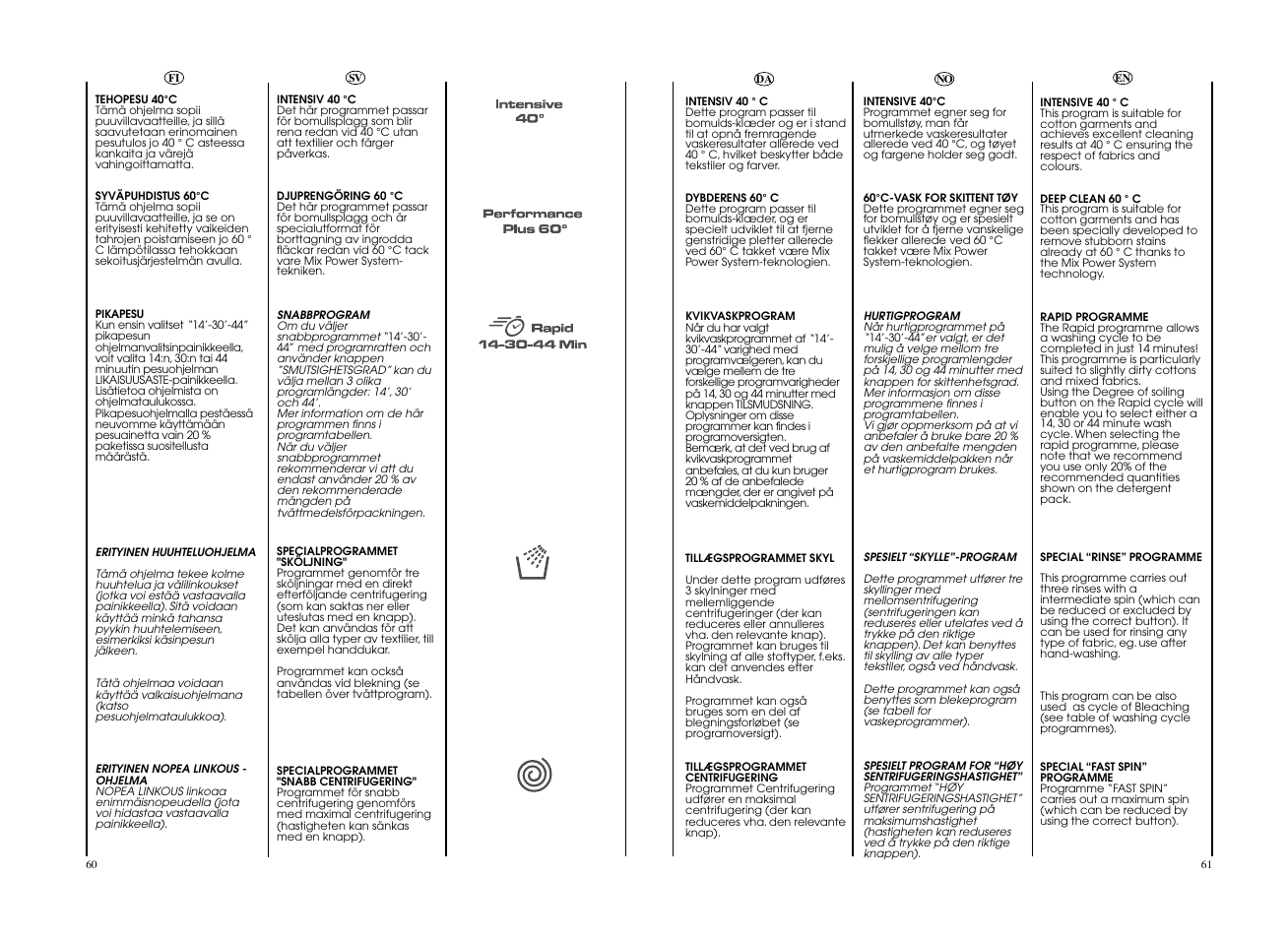 Candy EVO 1684LW-S User Manual | Page 31 / 45
