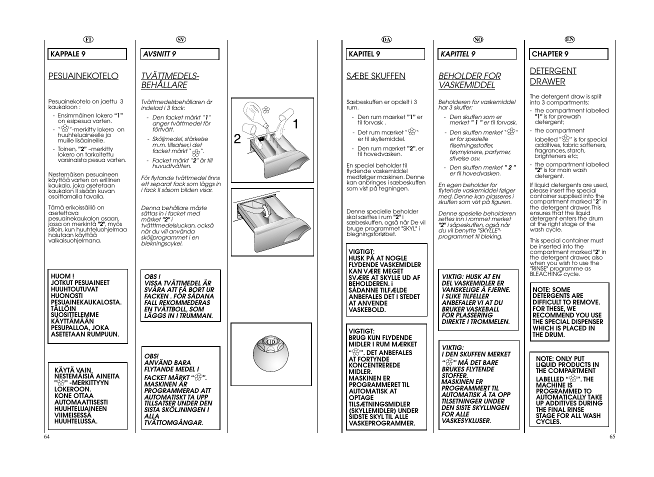 Candy EVO 1684LW-S User Manual | Page 33 / 45