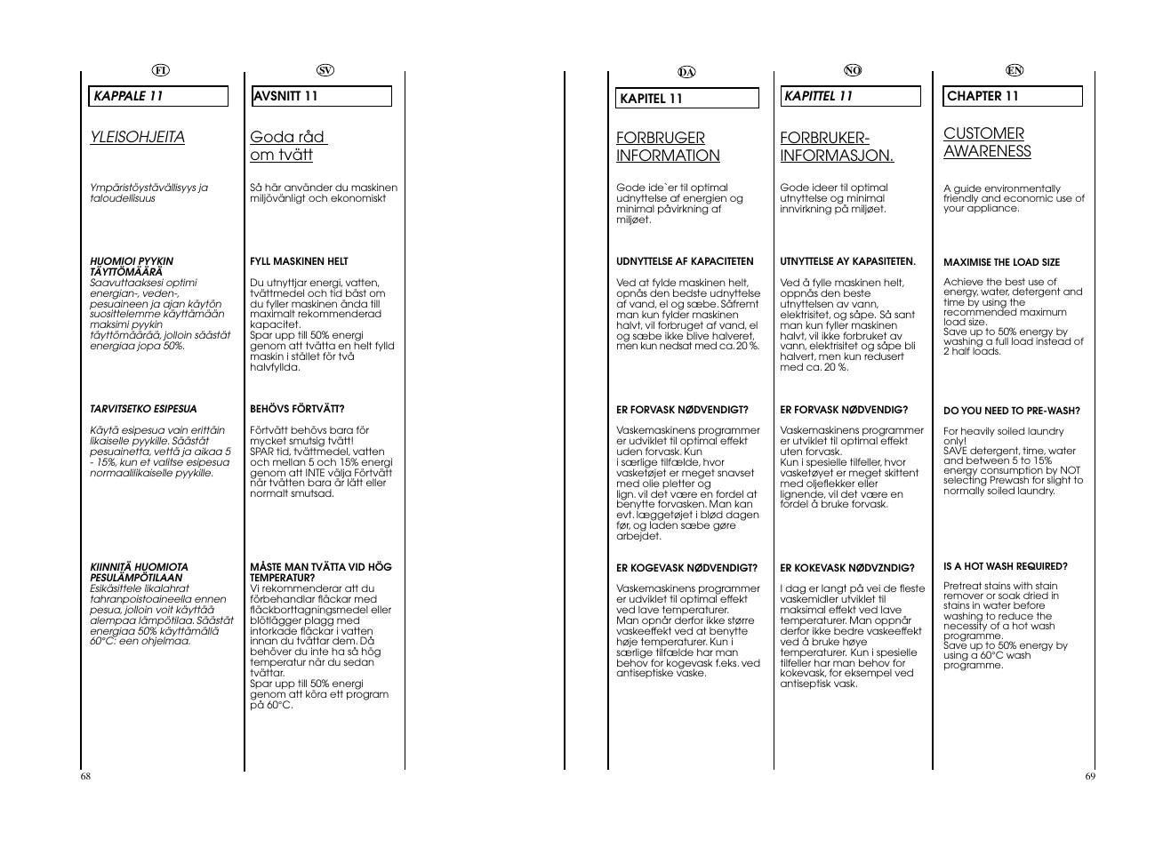 Candy EVO 1684LW-S User Manual | Page 35 / 45