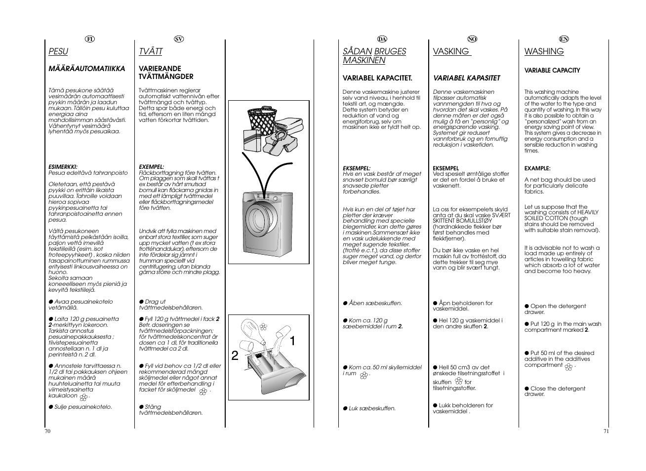 Candy EVO 1684LW-S User Manual | Page 36 / 45