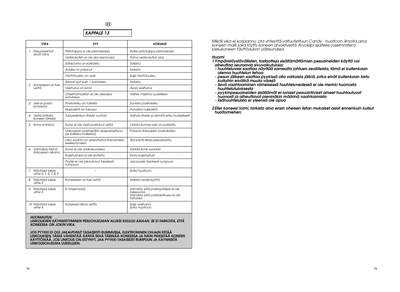 Candy EVO 1684LW-S User Manual | Page 40 / 45