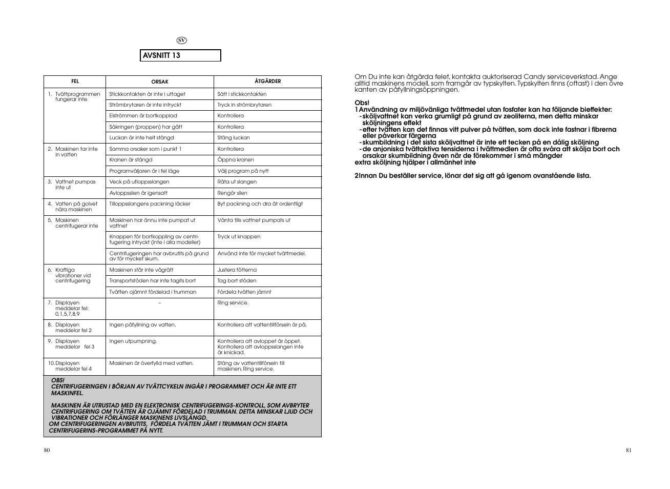 Candy EVO 1684LW-S User Manual | Page 41 / 45