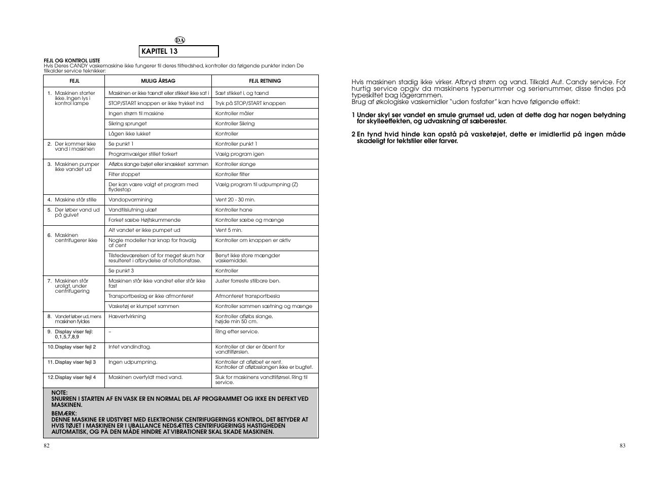 Candy EVO 1684LW-S User Manual | Page 42 / 45