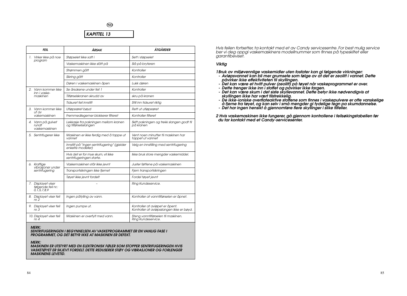 Candy EVO 1684LW-S User Manual | Page 43 / 45