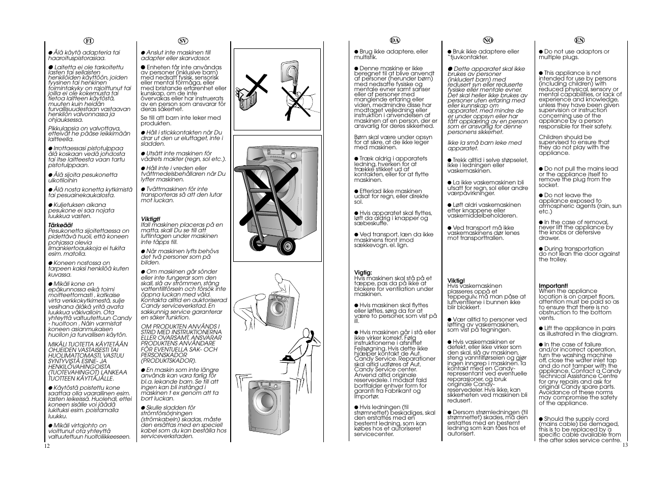 Candy EVO 1684LW-S User Manual | Page 7 / 45