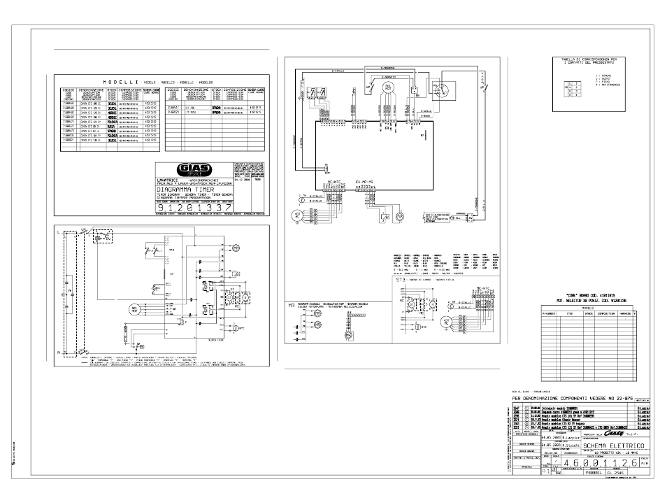 Candy LB CTS 100 SY User Manual | Page 10 / 11