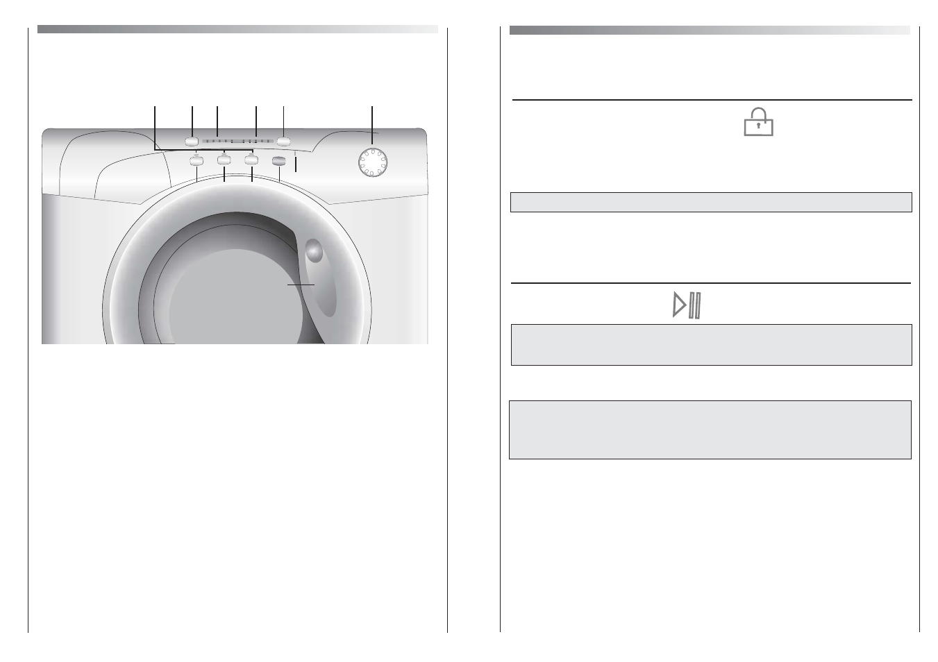 Description of controls, Fig. 1 | Candy GO 812 AUS User Manual | Page 4 / 17