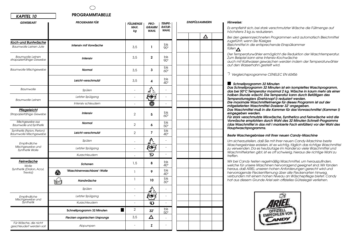 Candy HOLIDAY 1000 User Manual | Page 11 / 67