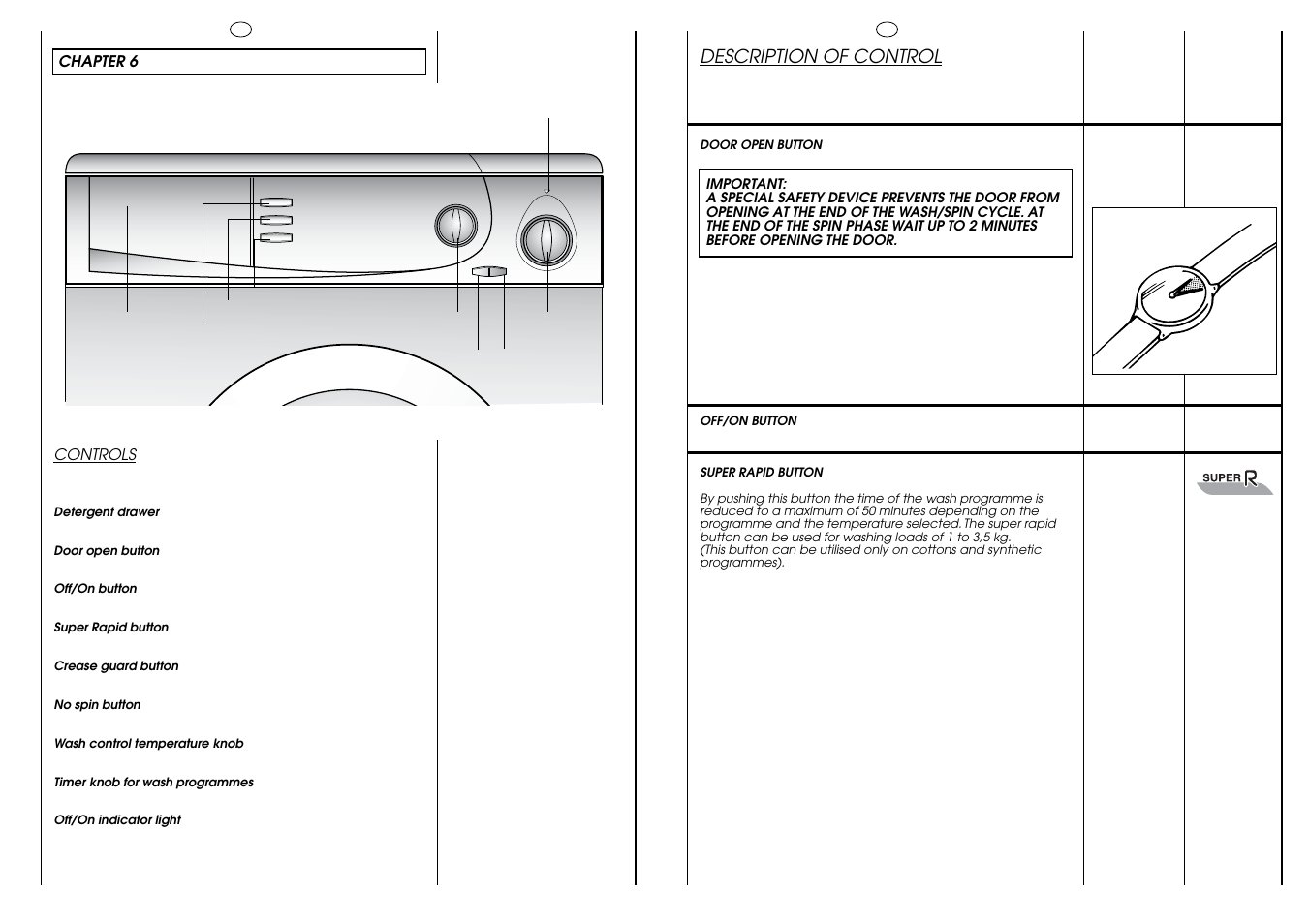 Dc b 2 min | Candy HOLIDAY 1000 User Manual | Page 20 / 67