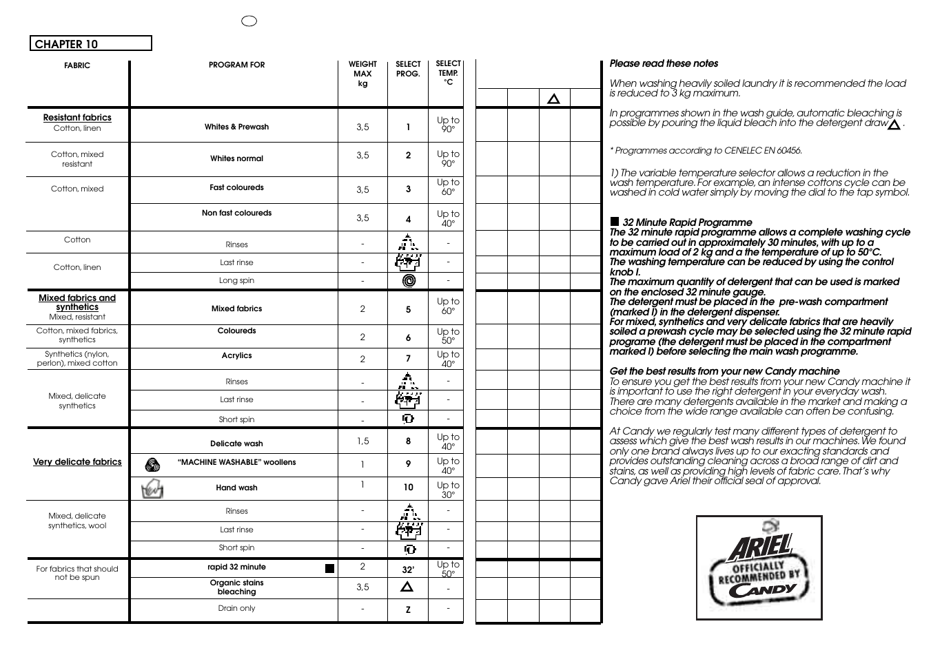 Candy HOLIDAY 1000 User Manual | Page 24 / 67