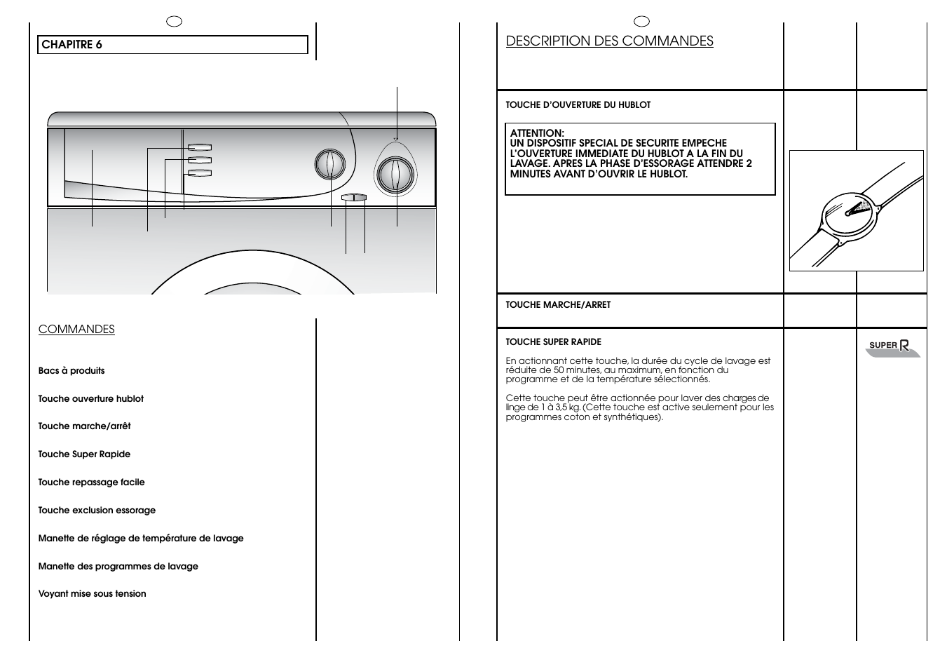 Dc b 2 min | Candy HOLIDAY 1000 User Manual | Page 33 / 67