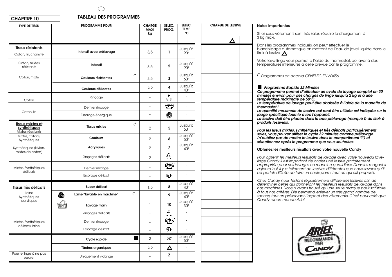 Candy HOLIDAY 1000 User Manual | Page 37 / 67