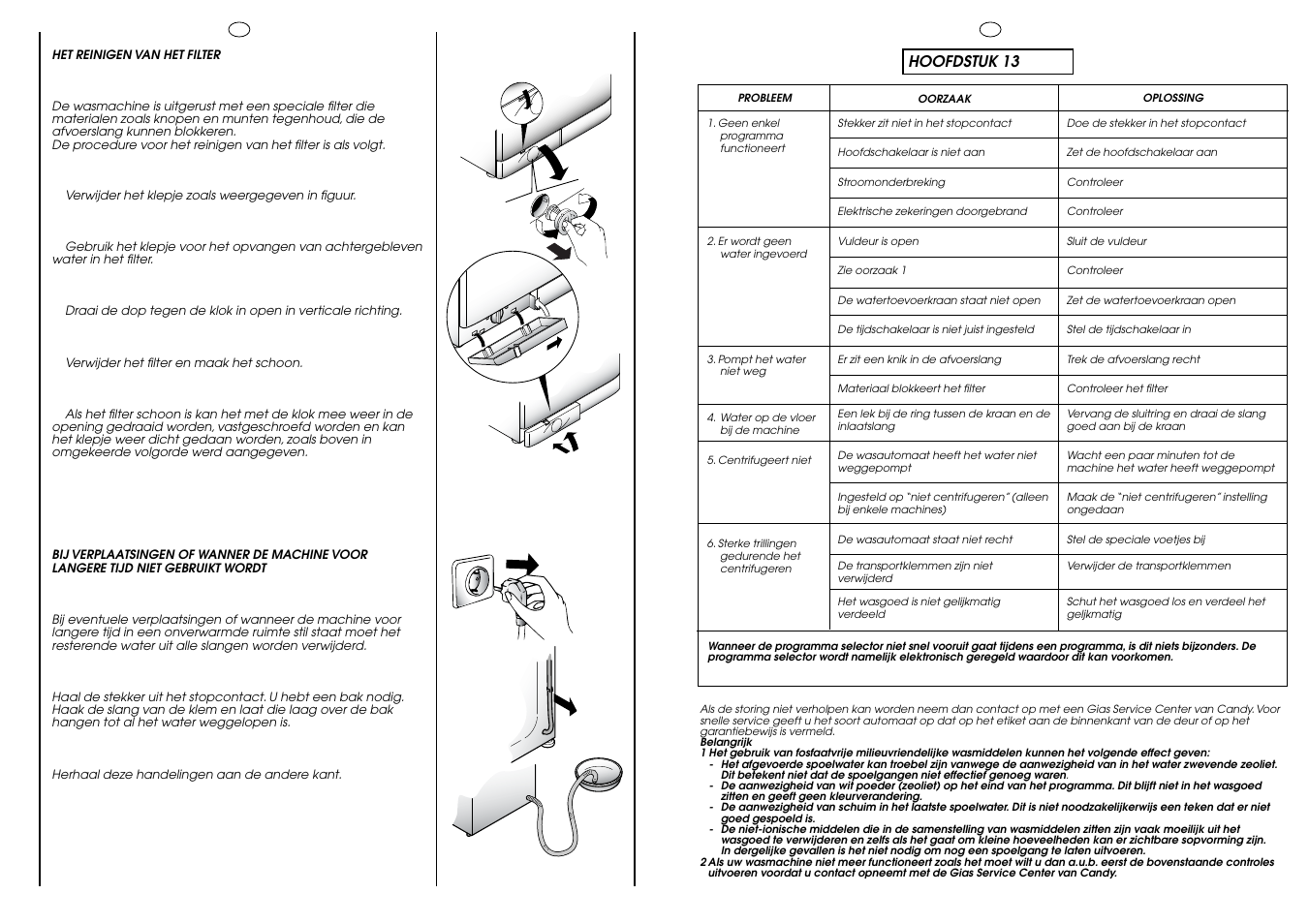 Hoofdstuk 13 | Candy HOLIDAY 1000 User Manual | Page 66 / 67