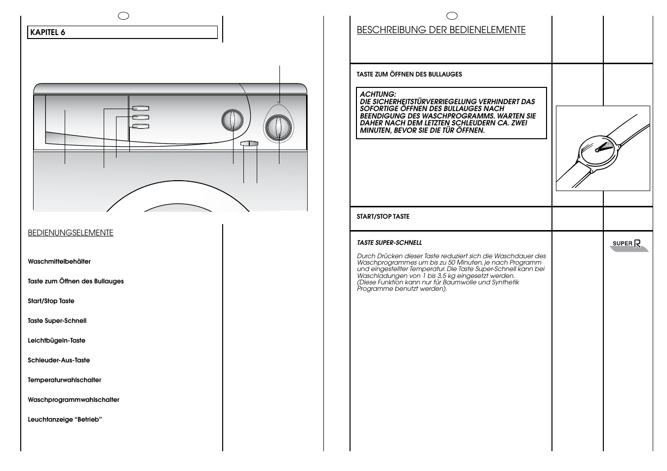 Dc b 2 min | Candy HOLIDAY 1000 User Manual | Page 7 / 67